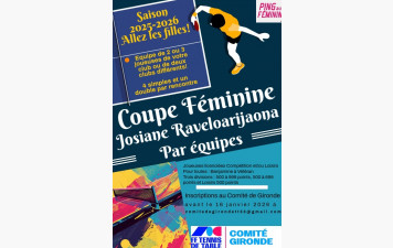 Coupe féminine par équipes