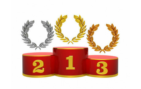 Finales par classements