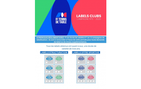 Campagne labels FFTT - Octobre 2026